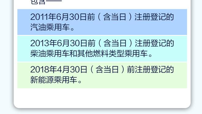 邮报：切尔西不知道怎么踢的时候 方案就是把球交给帕尔默