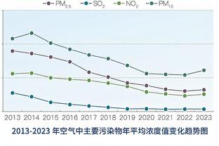 国足出线的唯一理论希望：末轮叙利亚0-0且吃牌、巴勒斯坦打平