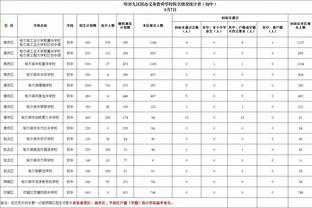 被绝平！张卫：很遗憾3分变1分，没什么好说的希望打好后面比赛