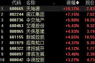 188金宝搏下载在哪下载截图1