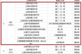 那不勒斯vs卡利亚里首发：奥斯梅恩、K77、波利塔诺先发