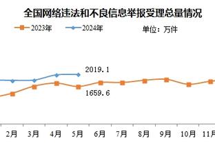 纳格尔斯曼：踢荷兰首发将和对阵法国一样 媒体总喜欢极端报道