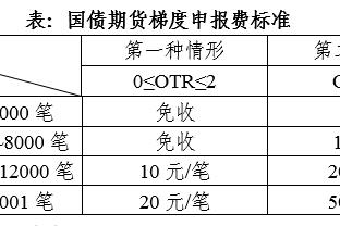 雷竞技外围下载截图2